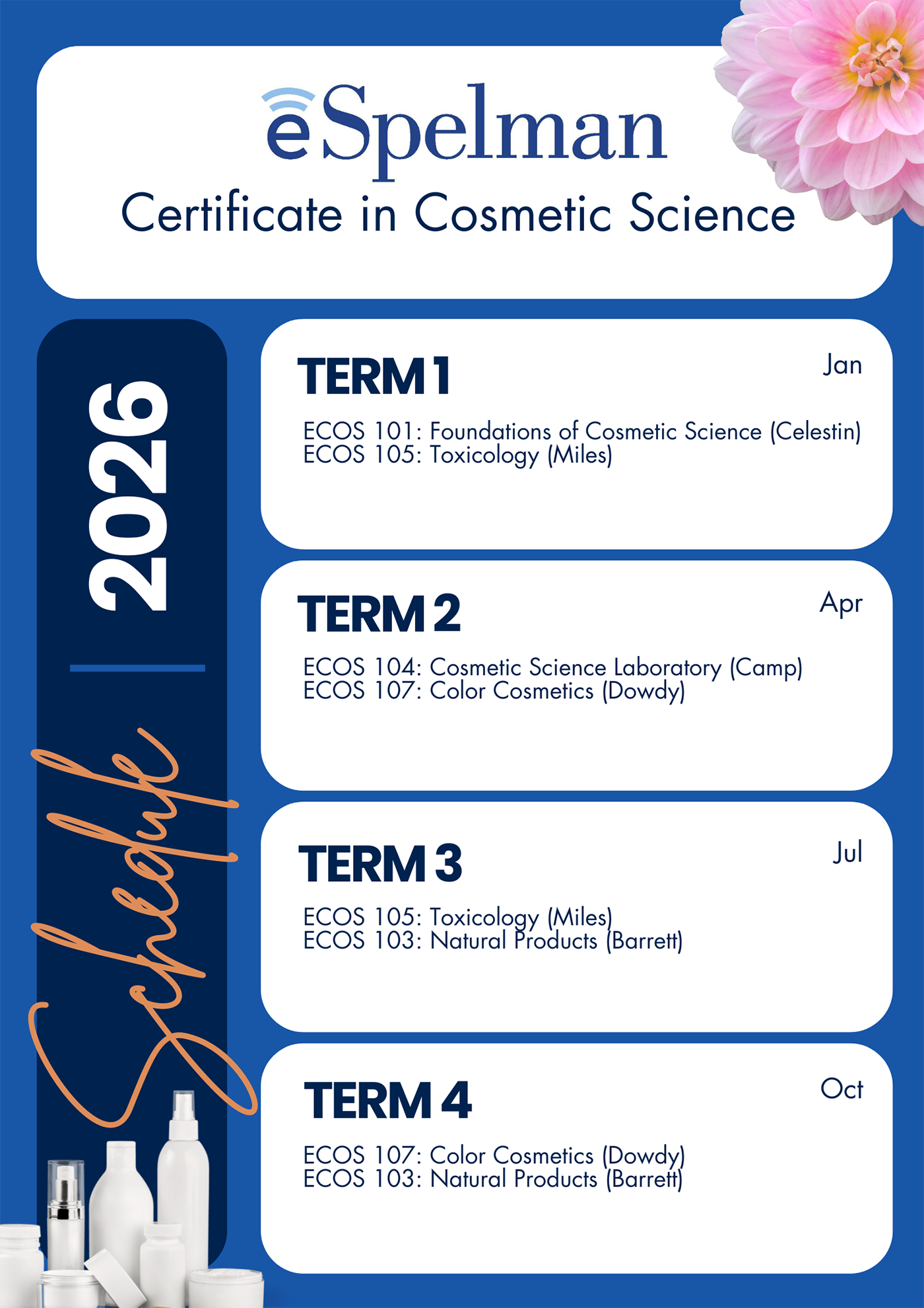 Certificate in Cosmetic Science 2026 Schedule