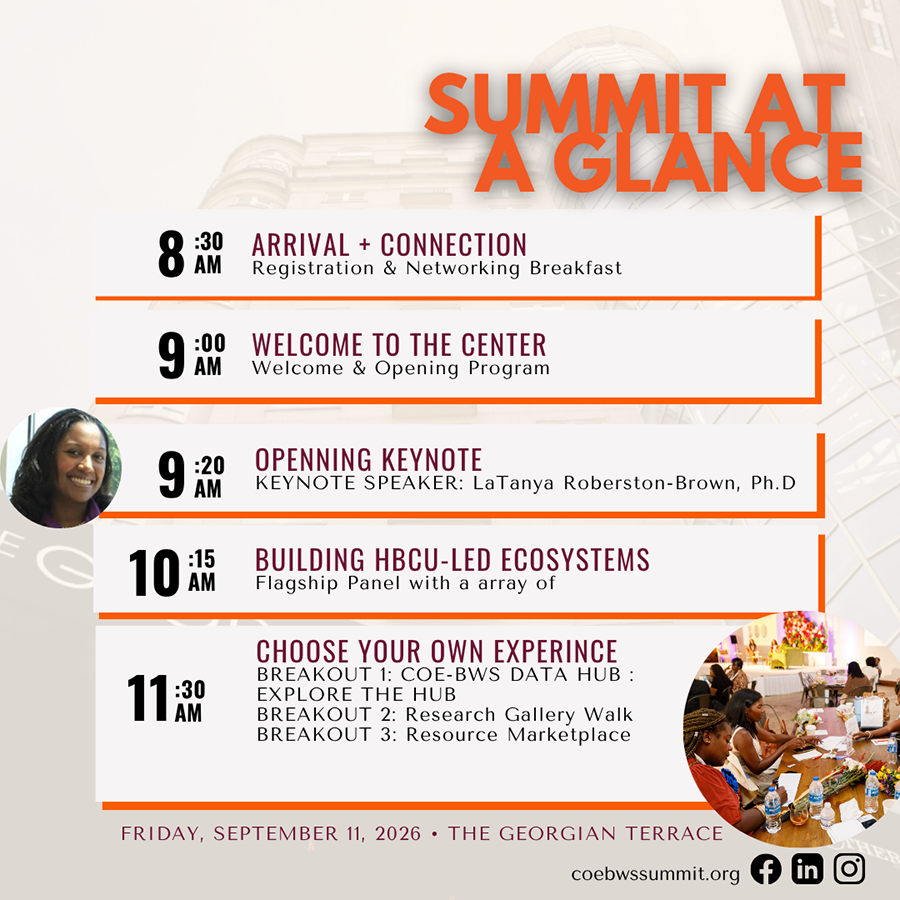 COE Summit at a Glance
