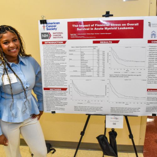 Spelman College Carnegie Classification Student Research