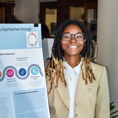 Spelman College Classification Student Research